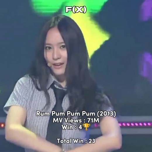 F(X) Music Show Wins: Celebrating their Achievements in the K-pop Industry