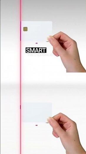 Which Magicard ID Card Printer is Right for You? A Quick Guide!