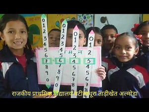 गुणा मशीन: बार-बार जोड़ने को रोचक तरीके से समझाएं | Fun Multiplication Activity for Class 3 #ncert