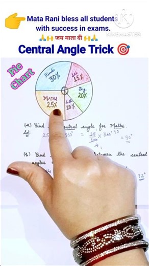 🍕Central Angle Trick | Pie Chart Class 8 Maths #shorts #studywithjyoti #exam