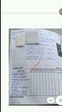 MicroTeaching । #rstudyspark #microteaching #youtubeshort