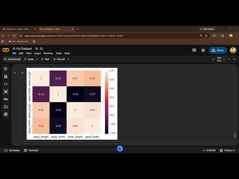 Iris Flower Dataset Exploratory Analysis using Python Pandas and Seaborn - (by our Student Vikas)