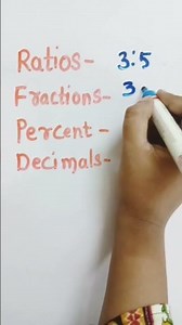 Ratio, Fraction, Decimal, Percent