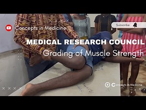 MRC Grading of Muscle Strength: Neurology OSCE Simplified!!!