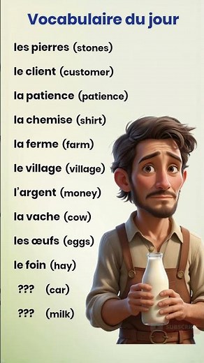 French Vocabulary for Beginners (A1-A2)
