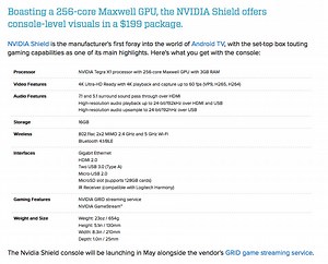 NVIDIA Shield :4K H.265 decoding box for your TV