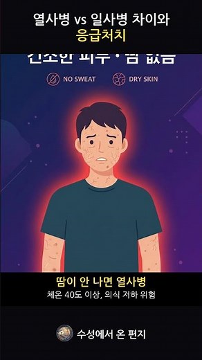열사병 vs 일사병, 이 차이 모르면 큰일납니다 (응급처치법)