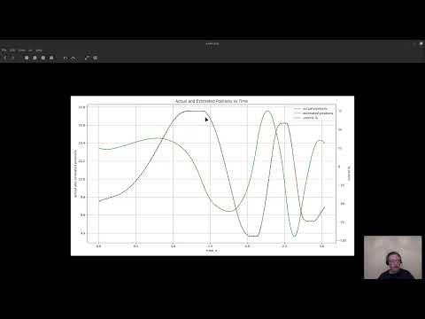 Peter Ponders PID - Optimization Routines