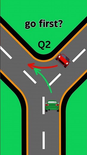 Which Car Should Pass The Intersection First | Right of Way Rule | Driving tips