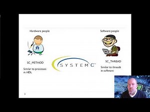 Concurrence et processus en SystemC (13)