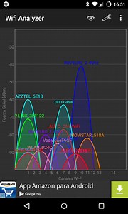Como Saber El Ip Del Router De Mi Vecino
