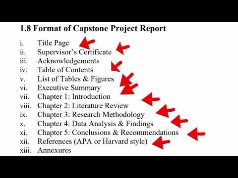 8597 Capstone project Aiou Bs Accounting and finance | Complete solution | How to write | Topics