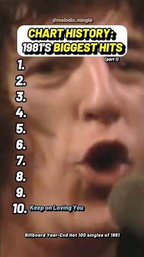 1981 billboard top 100 countdown #1981 #80sHits #BillboardTop100 #BestSongs #ThrowbackThursday
