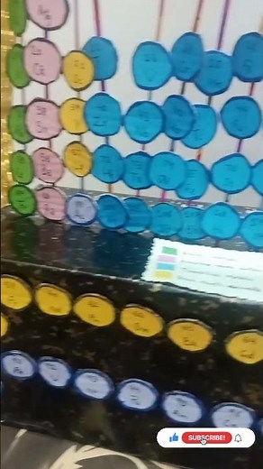 How To Make Periodic Table Project | School Project