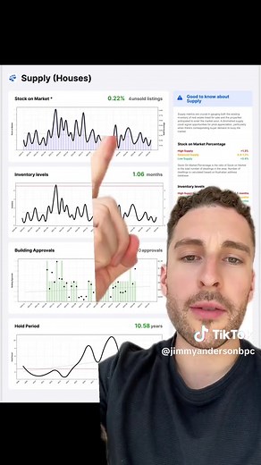 Where to Buy Property in Perth: A Guide