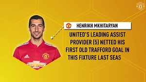 A closer look at today's game... | Manchester United