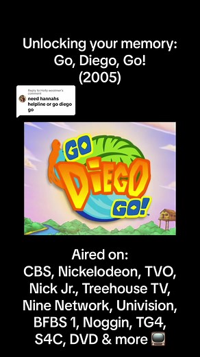 Unlocking Childhood Nostalgia: Go, Diego, Go! Theme Song (2005)