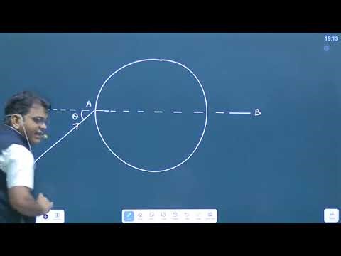 18 RAY OPTICS BY AG SIR 2026