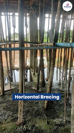 CIVIL GURUJI Pvt Ltd on Instagram: "Apne👷 Thekedaar 📢Ko Ye ✅Bhejo Call for Training: 📞 9111001234 🌐 Visit Civil Guruji Website: https://civilguruji.com/ 👷 Why Choose Civil Guruji's Training? From our PGP QSCM (4 Months) to CTC (2 Months), every program is built to bridge the gap between theory and real-world projects. With site exposure, estimation techniques, and IS code-based learning, we make you industry-ready to excel in the #CivilEngineering field.🚀 #CivilEngineer #Formwork #Centerin