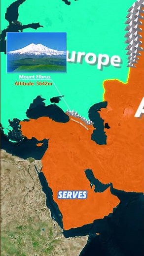 How are the boundaries between Asia and Europe defined