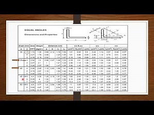 Design of Compression Members (steel structure)