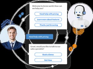 AI-powered Chatbots for Sales and Support