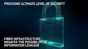 2.4K views | The AMX DXLink 4K60 HDMI Receiver Module is a 4K60 4:4:4...