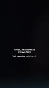 16K views | Who is a smart trader? Someone that manages assets wisely. Someone who trades with FxPro! | FxPro | Facebook