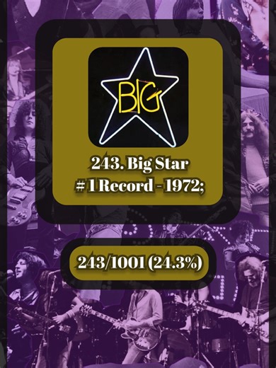 ⬇️⬇️⬇️243. Big Star - # 1 Record(1972)#bigstar#pop #powerpop #folkpop #album #albumcover #albumreview #1001albumsyoumusthearbeforeyoudie ❤️Classicist, romantic, anglophile pop was what doomed Memphis quartet Big Star offered, coining both the power-pop genre and the associated curse of cult obscurity. Big Star were dominated by the songwriting duo of Alex Chilton and Chris Bell; Chilton had topped the charts aged 16, fronting The Box Tops for blue-eyed soul classic
