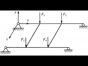 5 4 Grid Element Equations and Stiffness Matrix