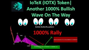 IoTeX (IOTX) Token| Another 1000% Bullish Wave On The Way