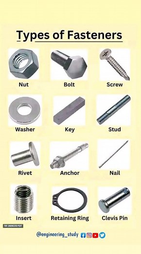 engineering study on Instagram: "Types of fastners #nut #key #stud #bolt #rivet #engineering_study #engineering #engineer #engagementphotos #engineeringmemes #mechanical #engine #bike #automobileengineering #automotive #mechanicalengineering You can follow us our @study_engineering_ for more engineering learning Image soursce: unknown Credit : owner* *copyright and removed post dm me for colaborate With"