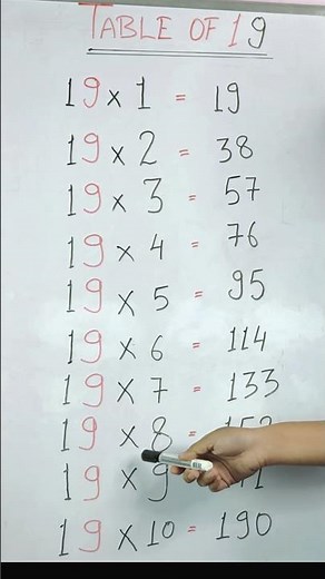 19x1=19 Multiplication, Table of Nineteen Tables Song Multiplication Time of tables - MathsTables