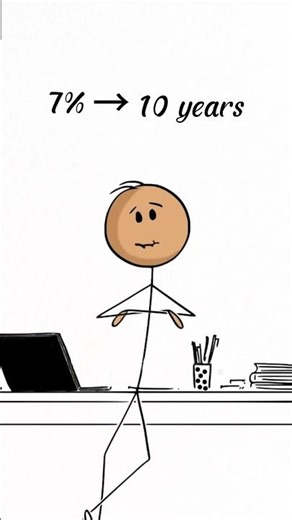 The Rule of 72 DESTROYS Your Savings (Here's How)