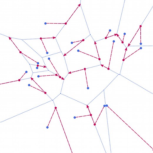 Voronoi Graph Traversal in High Dimensions with Applications to Topological Data Analysis and Piecewise Linear Interpolation | Proceedings of the 26th ACM SIGKDD International Conference on Knowledge Discovery & Data Mining