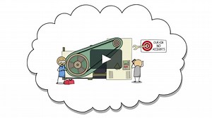 Safety Training Animation Videos | SafetyPlusWeb