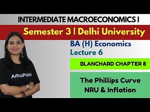 Intermediate Macroeconomics | Blanchard Ch 8 | Phillips Curve | BA(H) Economics Sem 3 DU | Eco(H)