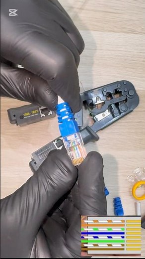 How too do rj45 cat6 in 1 mint cat6 cable ethernet and cater rj45 colour code cat 6 #cable #rj45