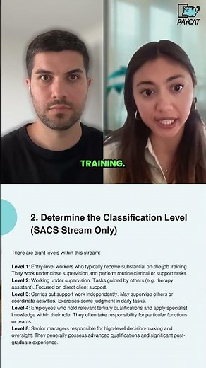 SAC Stream Classifications 1 and 2 - SCHADS for NDIS Providers