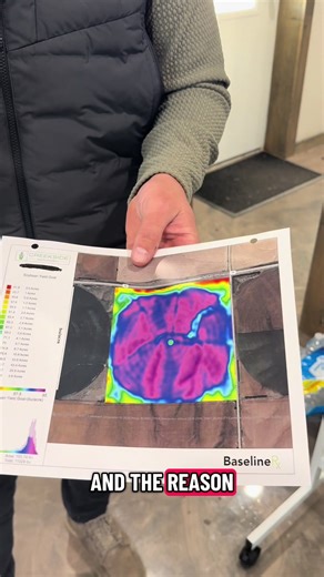 Understanding Soil Health: Sampling and Fertilizer Guide