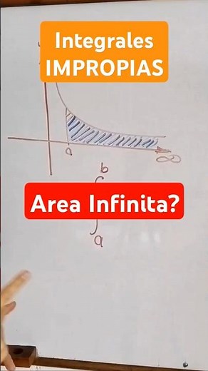 IMPROPER CONVERGENT and Divergent Integrals 🎯
