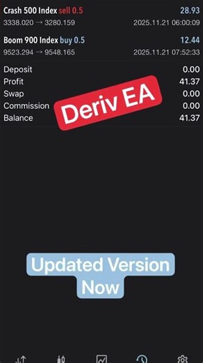 Robotic Trading Tech | Trade with Logic, Not Luck — Deriv EA | #forex #botrading #currencytrading