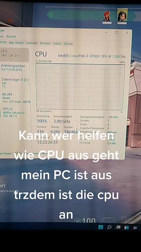 Understanding CPU and Memory Usage Metrics