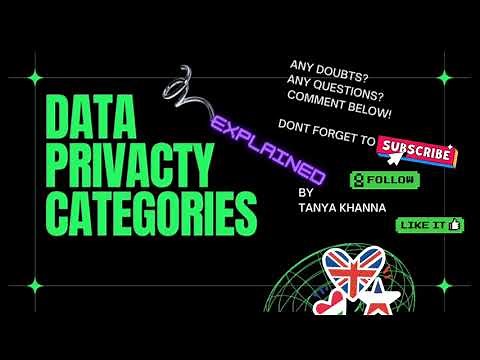 INTERVIEW QUESTIONS FOR GDPR| BEGINNERS GUIDE DATA PRIVACY CATEGORIES # Tanya Khanna