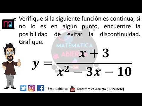 ¿Cómo saber si una FUNCIÓN es DISCONTINUA? / Explicación + Ejercicio / (Nivel: Medio)