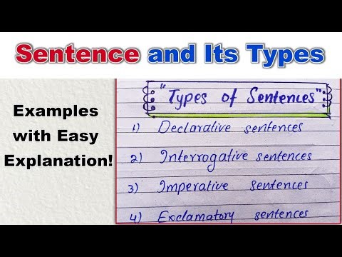 All Types of Sentences in English Grammar | Easy Explanation with Examples