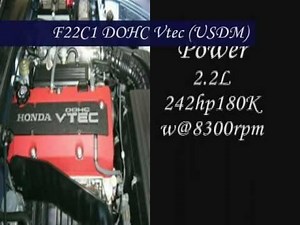 Honda Engines- F Series