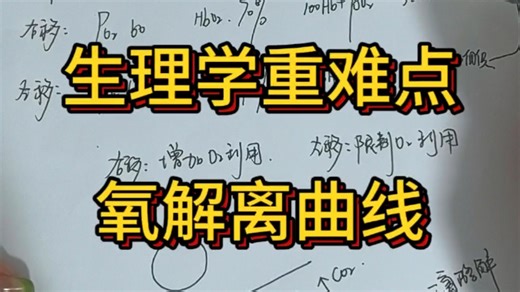 三分钟带你学会生理学重难点：氧解离曲线
