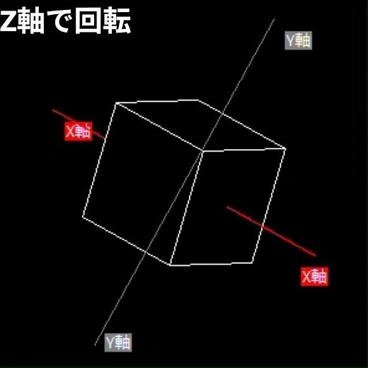 回転行列 と Polygon関数(Win32API)による CUBE の回転