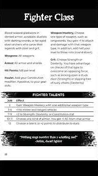 Shadowdark Character Classes in One Minute | The Fighter